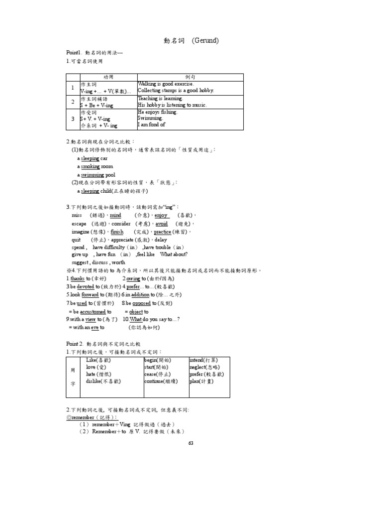 英文文法筆記動名詞單元