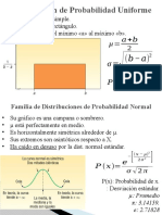 Familia de Distribuciones de Probabilidad Normal: µ: Promedio π: 3.14159. e: 2.71828