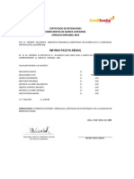 Certificados