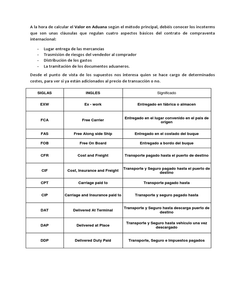 Incoterm pdf