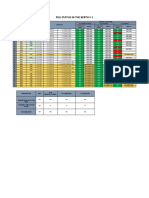 Piles Berth #1_feb23