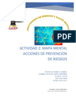 Actividad 2 Mapa Mental de Acciones de Prevencion de Riesgos Laboral