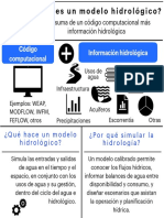 Modelos DGA Planes de Cuenca Batch 1 1659742087