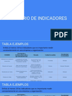 10 indicadores clave para medir el éxito empresarial