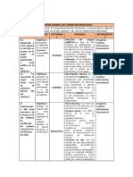 ESQUEMA GENERAL DEL DISEÑO METODOLÓGICO