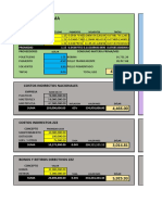 Materia Prima: Costos Indirectos Nacionales