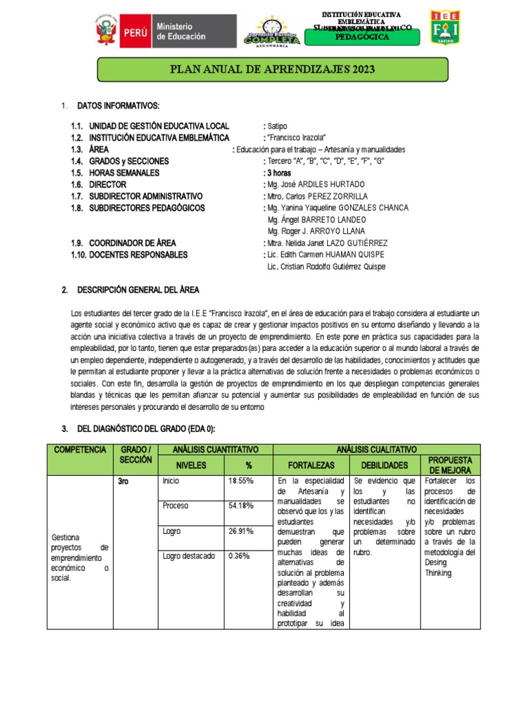 plan-anual-2023-3ro-pdf-aprendizaje-iniciativa-empresarial