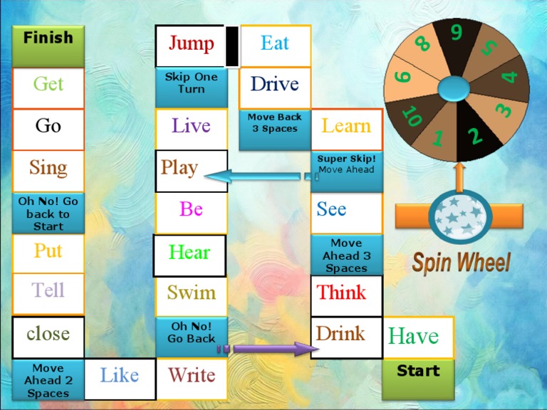 Past Simple Interactive Boardgame | PDF