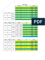 Jadwal Uprak Pas TKJ 2021