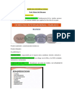 Derecho Internacional