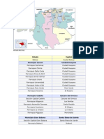 Estado Bolivar Municipios