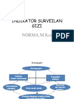 Indikator Surveilan Gizi: NORMA, M.Kes