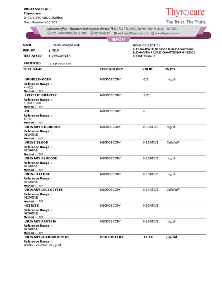 Complete Urine Analysis and Vitamin Level Test Results for 54YearOld
