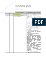 Organización Equipos de Trabajo 2023