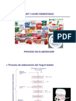 Proceso de Elaboración