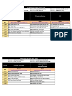 26 MARCH 2023 SESSION 3 (08.30 - 09.30) : Theme