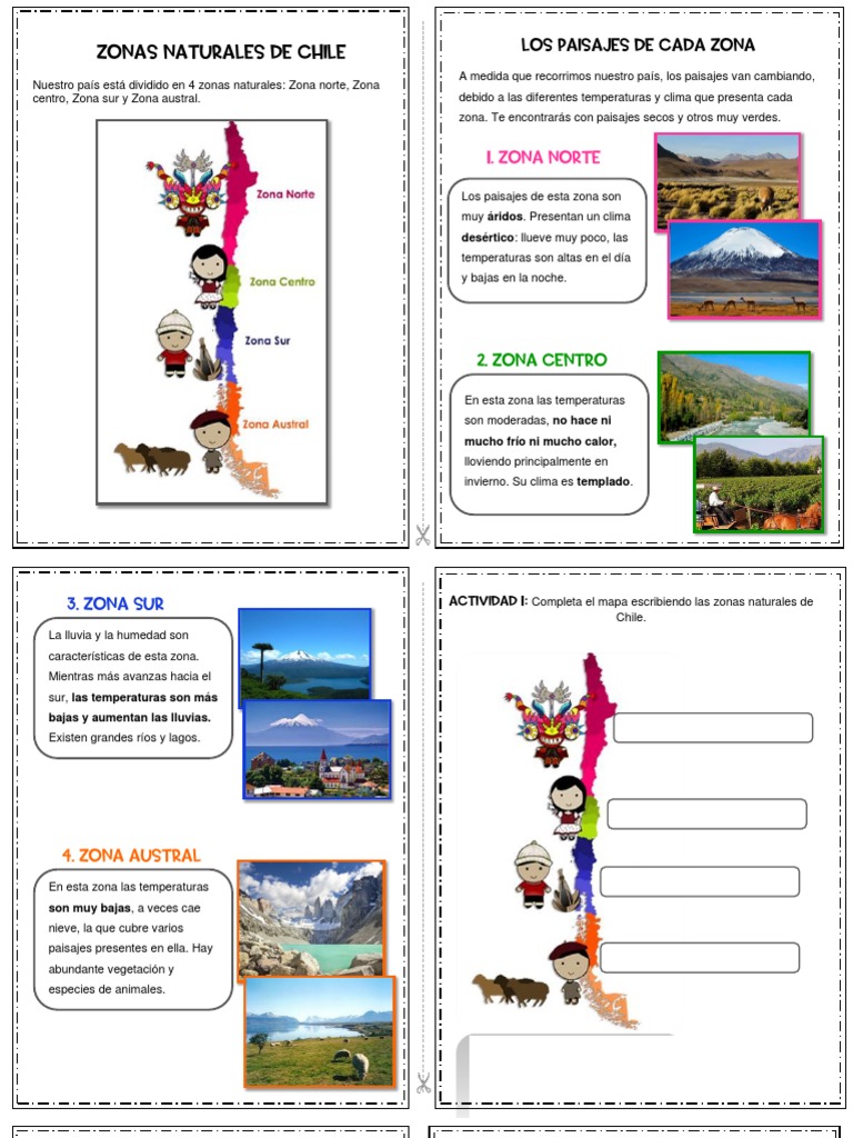 Zonas Naturales de Chile para Niños | PDF | Clima | Desierto