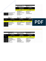 Parallel Session (Article)