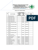 7.3.2.1 Daftar Inventaris Peralatan Klinis