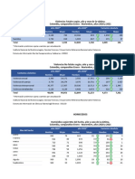 Reporte Comparativo Ene-Nov 2020 - 2021