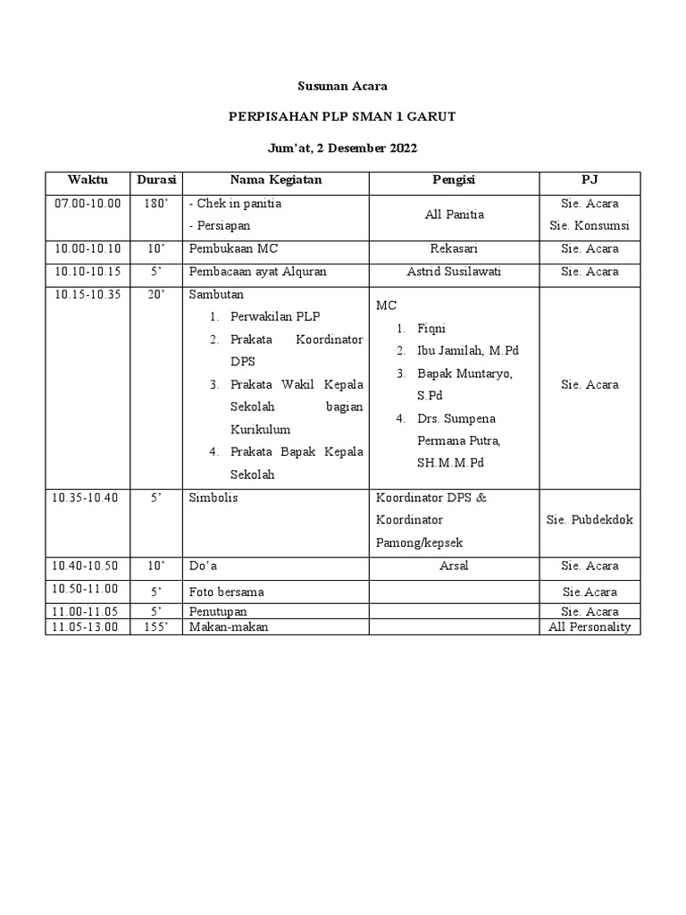Rev. Susunan Acara Perpisahan PLP | PDF