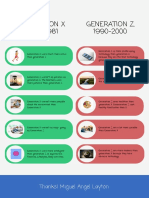 Comparative Generation X and Z