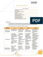 Cuadro Comparativo 1