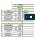 JANUARI 2023 Semester Genap Februari