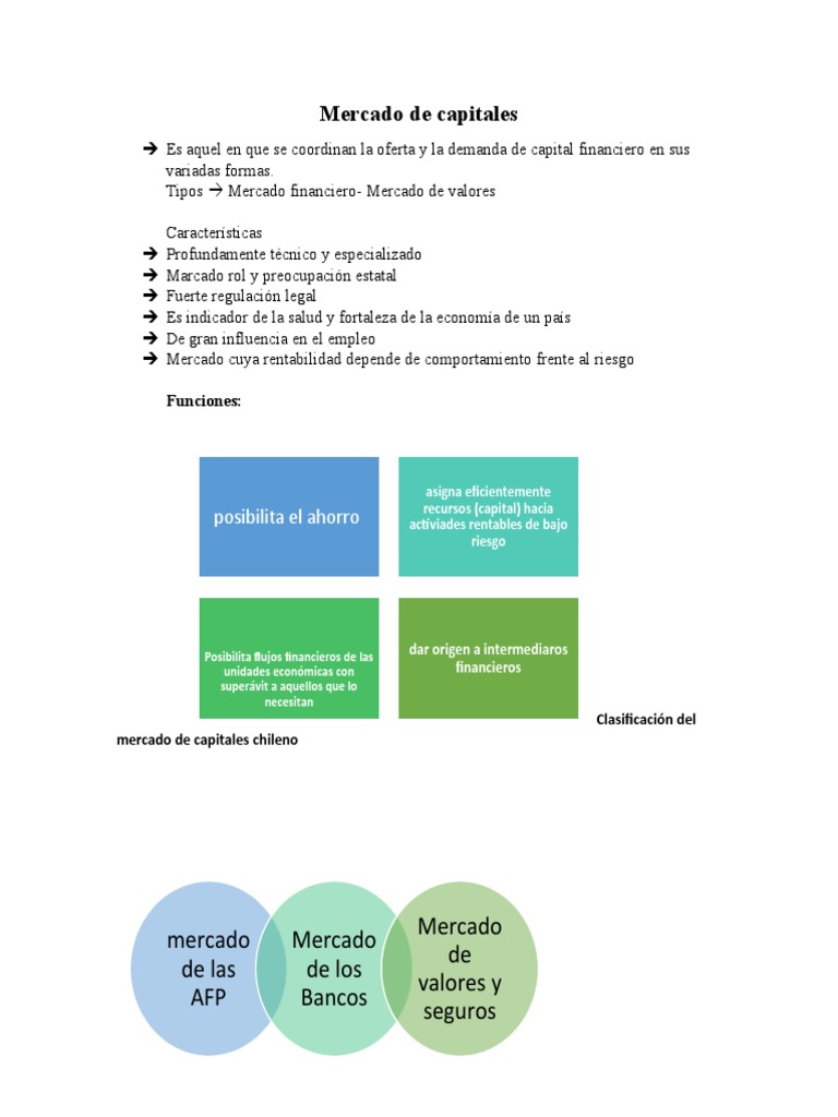 Mercado de Capitales | PDF | Bancos | Dinero
