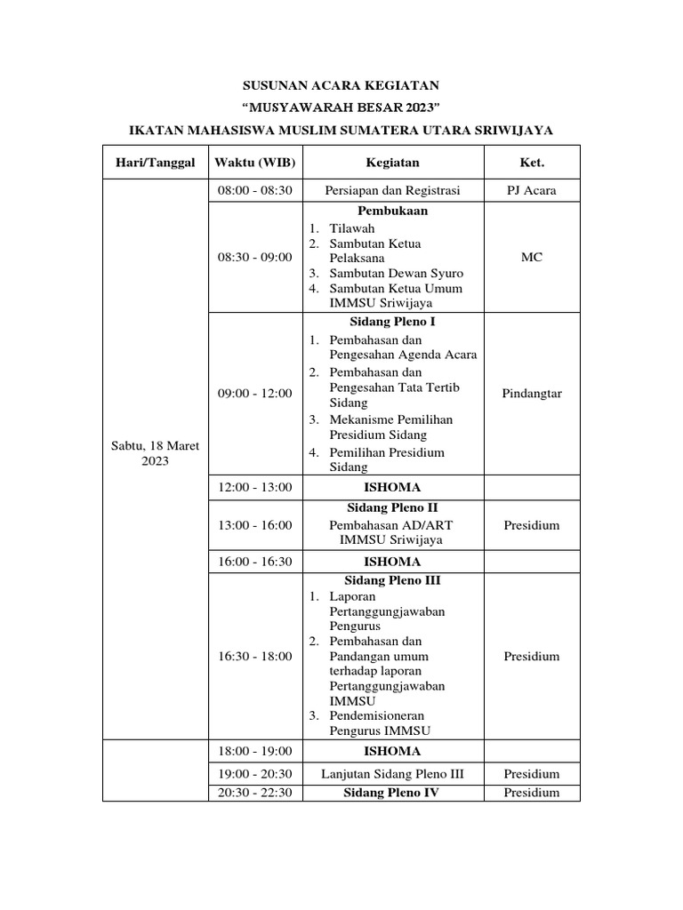 Rundown Acara Mubes Immsu 2023 Fix (Proposal) | PDF | Sains ...