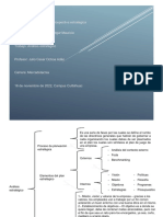 Analisis Estrategico