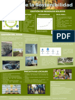 Gestión de Residuos Solidos: Las R S de La Sostenibilidad