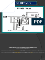 Válvula de Desvio