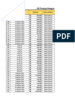 Nota Bangutapan UD Prasojo