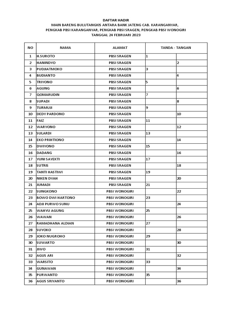 Daftar Hadir Main Bulutangkis 2023 | PDF