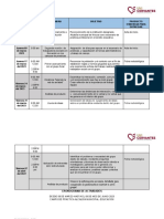 Cronograma de Actividades Alcaldia - Educacion