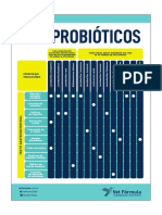 Beneficios Dos Probióticos Na Sáude Animal