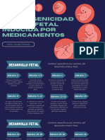 Teratogenicidad Embrio-Fetal Inducida Por Medicamentos: Victor Uscata Olivares