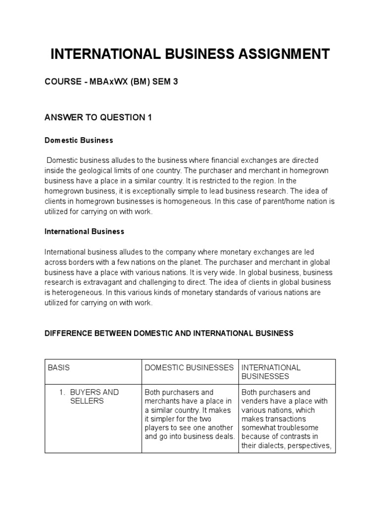 International Business Assignment Semester 3 | PDF | Franchising ...