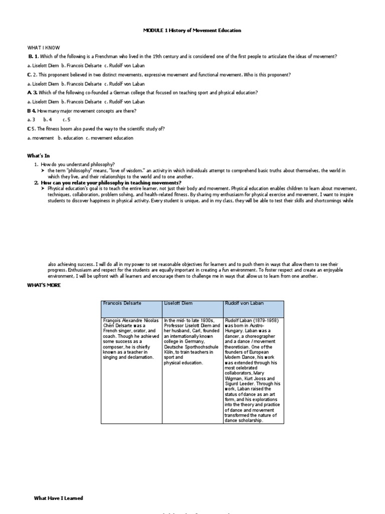 Liselott Diem and Movement Education History | PDF | Physical Education ...