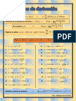 Tabla de Derivacion