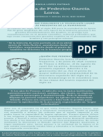 Infografía Federico Gracía Lorca