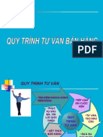 Quy trình tư vấn bán hàng