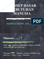 Konsep Dasar Kebutuhan Manusia