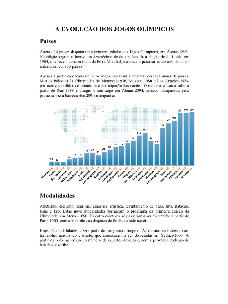 A Evolução Dos Jogos Olímpicos | PDF