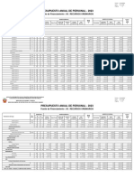 Reporte Presupuesto Anual Personal 831