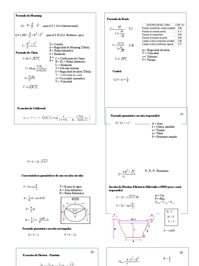Formulas de Hidraulica | PDF | Mecánica | Física