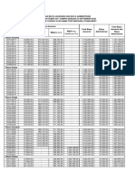 Prulink Pruprime Prulink Term Pruprime: Assurance Account Healthcare Healthcare Plus