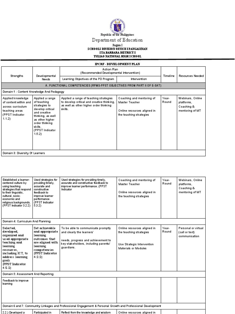 IPCRF Development Plan for Teachers | PDF | Mentorship | Learning