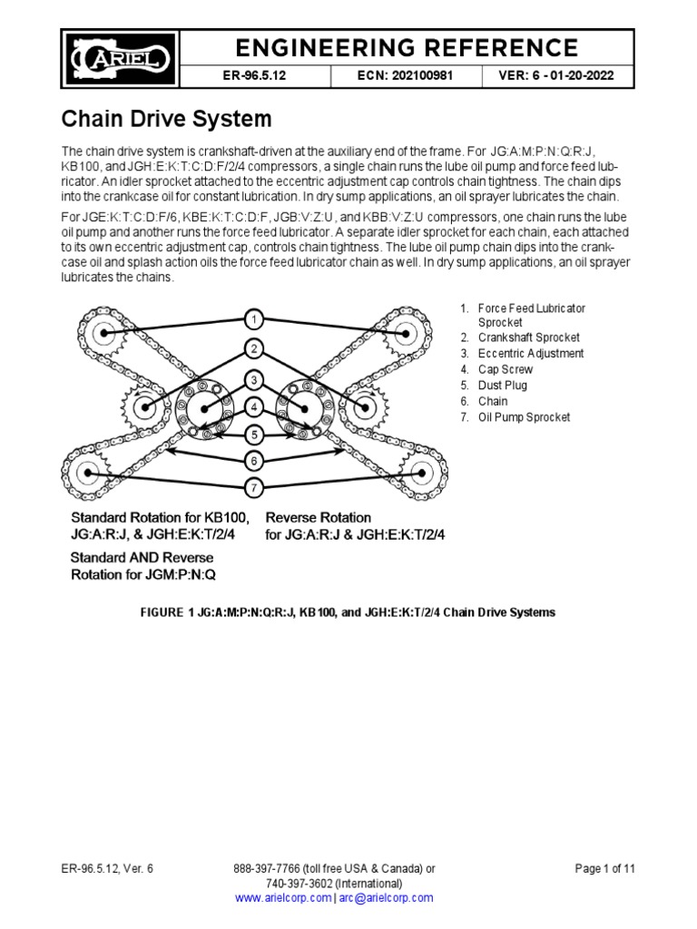 ER96512 Chain Drive System PDF Nut (Hardware) Screw